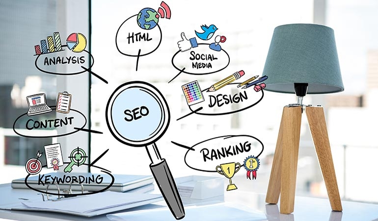 SEO - optimizacija web stranica