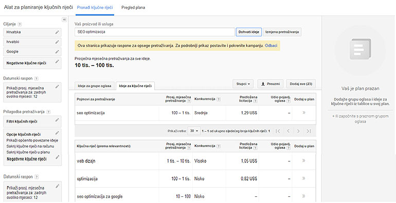 Keyword planner