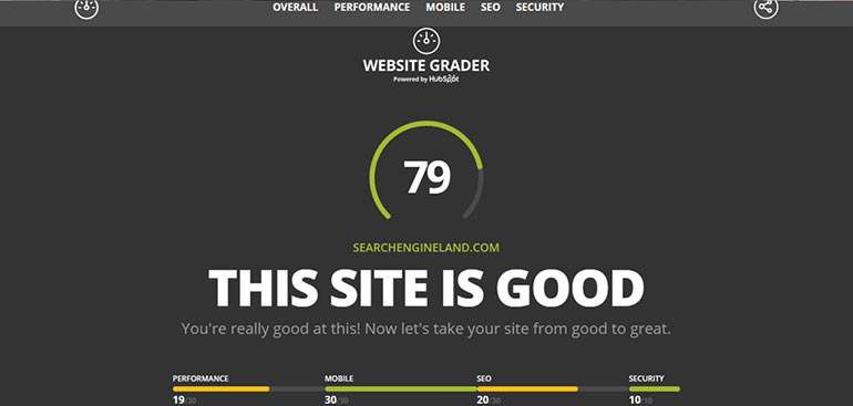 Website grader test